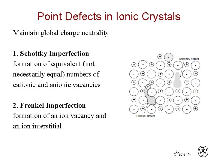 Point Defects in Ionic Crystals Maintain global charge neutrality 1. Schottky Imperfection formation of