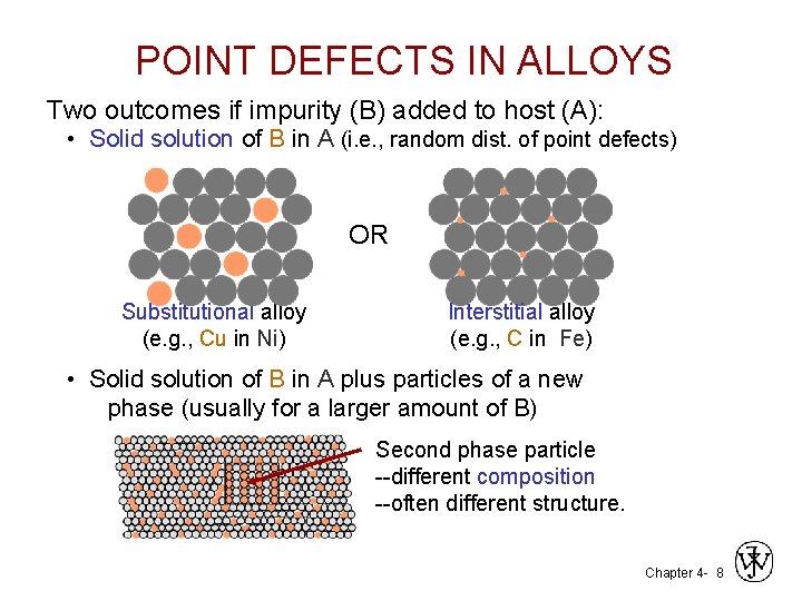 POINT DEFECTS IN ALLOYS Two outcomes if impurity (B) added to host (A): •