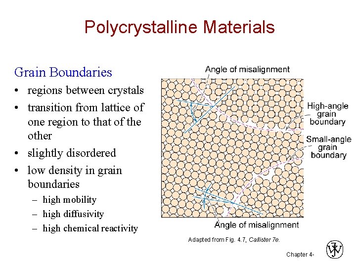 Polycrystalline Materials Grain Boundaries • regions between crystals • transition from lattice of one