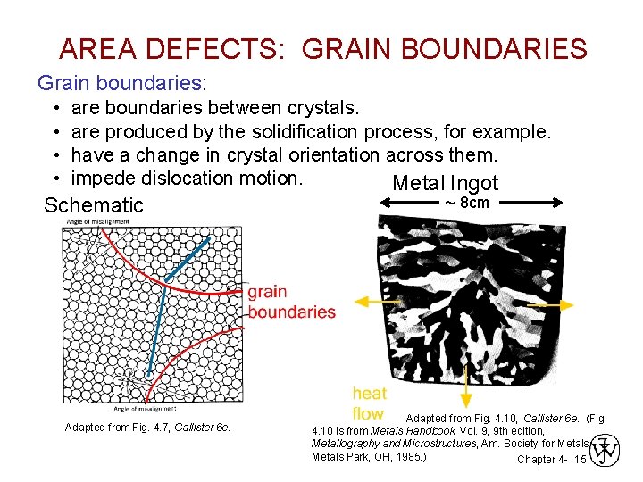 AREA DEFECTS: GRAIN BOUNDARIES Grain boundaries: • • are boundaries between crystals. are produced