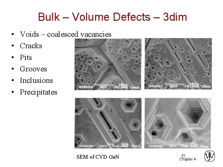 Bulk – Volume Defects – 3 dim • • • Voids – coalesced vacancies