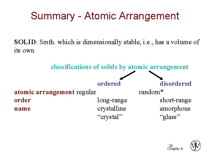 Summary - Atomic Arrangement SOLID: Smth. which is dimensionally stable, i. e. , has