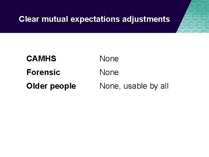 Clear mutual expectations adjustments CAMHS None Forensic None Older people None, usable by all