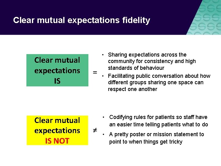 Clear mutual expectations fidelity Clear mutual expectations IS NOT = ≠ • Sharing expectations