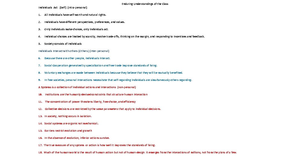 Individuals Act (Self) (intra-personal) Enduring Understandings of the Class 1. All Individuals have self-worth