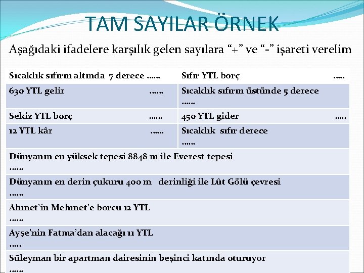 TAM SAYILAR ÖRNEK Aşağıdaki ifadelere karşılık gelen sayılara “+” ve “-” işareti verelim Sıcaklık