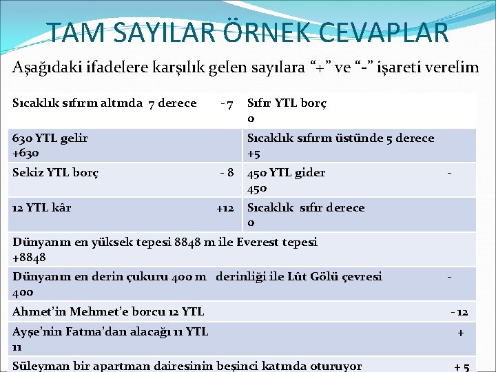 TAM SAYILAR ÖRNEK CEVAPLAR Aşağıdaki ifadelere karşılık gelen sayılara “+” ve “-” işareti verelim