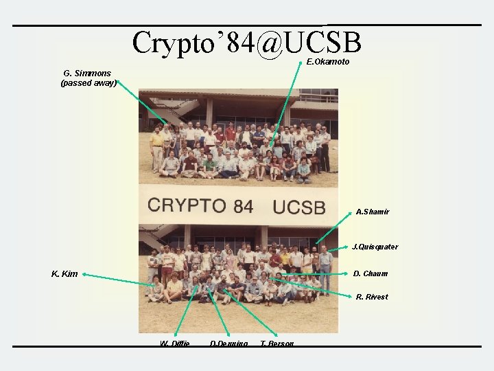 Crypto’ 84@UCSB E. Okamoto G. Simmons (passed away) A. Shamir J. Quisquater D. Chaum
