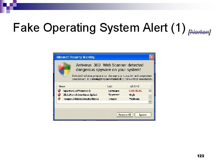 Fake Operating System Alert (1) [Norton] 123 
