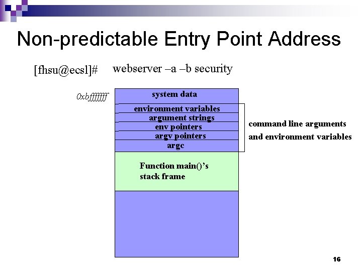 Non-predictable Entry Point Address [fhsu@ecsl]# 0 xbfffffff webserver –a –b security system data environment