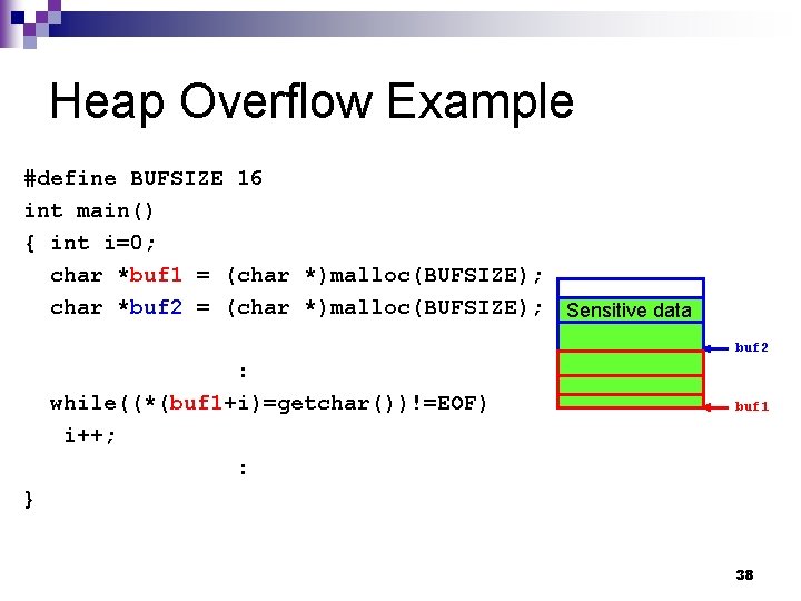 Heap Overflow Example #define BUFSIZE 16 int main() { int i=0; char *buf 1
