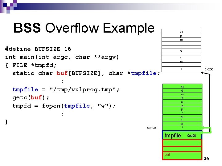 BSS Overflow Example � p m t. g. . t m t / #define