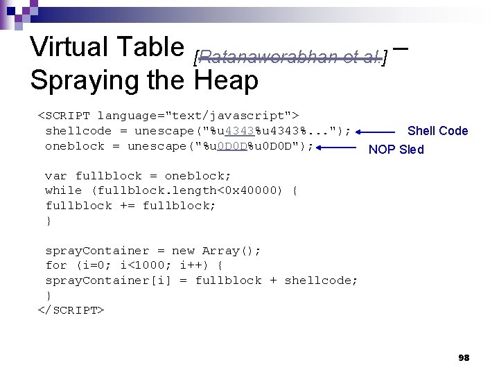 Virtual Table [Ratanaworabhan et al. ] – Spraying the Heap <SCRIPT language="text/javascript"> shellcode =