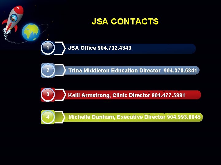 JSA CONTACTS 1 JSA Office 904. 732. 4343 2 Trina Middleton Education Director 904.