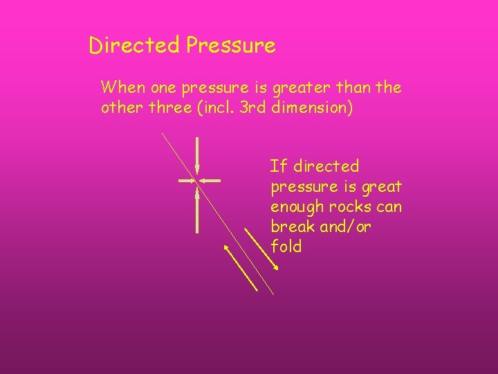 Directed Pressure When one pressure is greater than the other three (incl. 3 rd