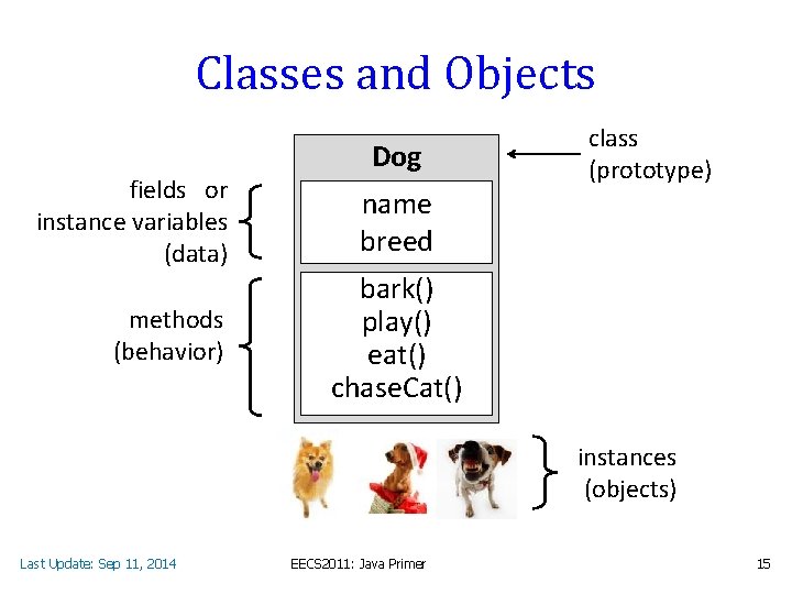 Classes and Objects fields or instance variables (data) methods (behavior) Dog name breed class