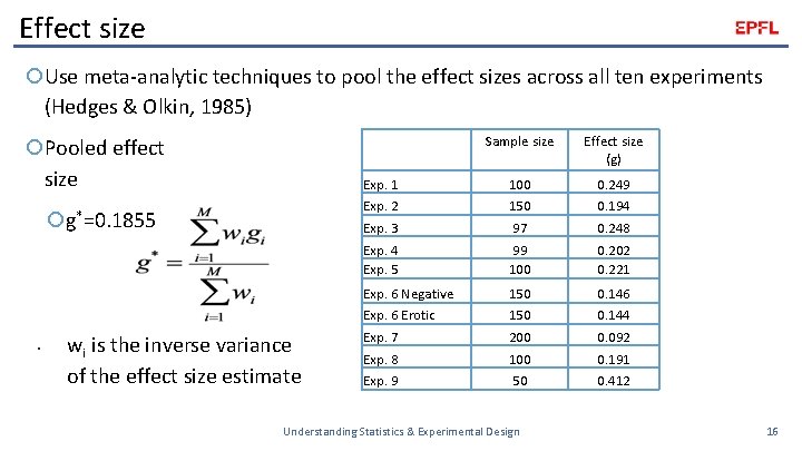 Effect size Use meta-analytic techniques to pool the effect sizes across all ten experiments