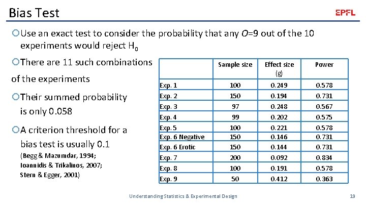 Bias Test Use an exact test to consider the probability that any O=9 out