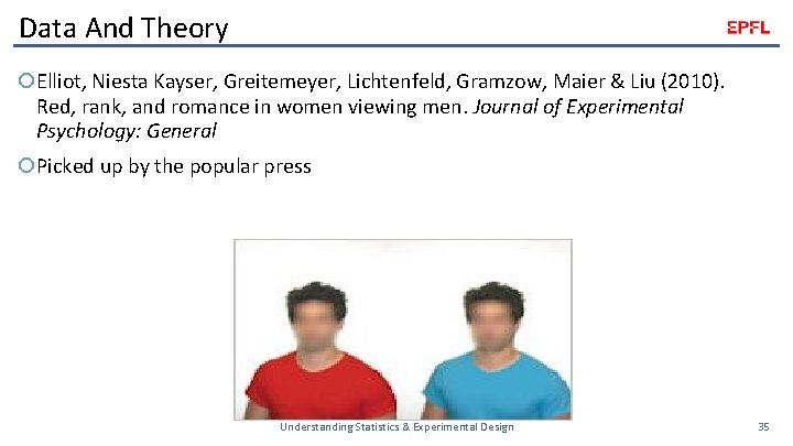 Data And Theory Elliot, Niesta Kayser, Greitemeyer, Lichtenfeld, Gramzow, Maier & Liu (2010). Red,