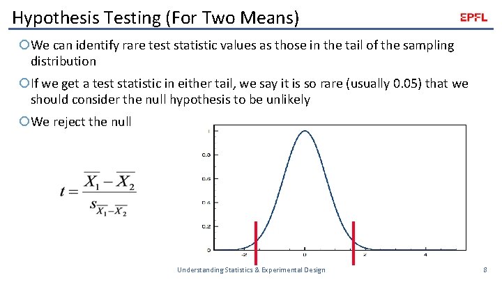 Hypothesis Testing (For Two Means) We can identify rare test statistic values as those