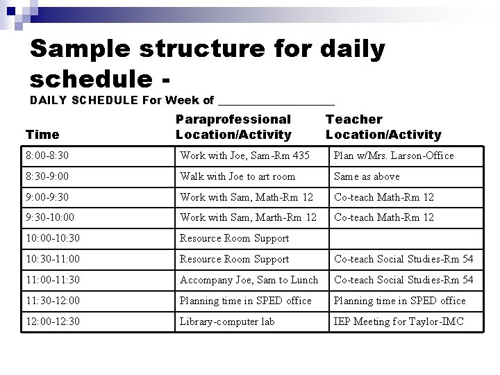 Sample structure for daily schedule DAILY SCHEDULE For Week of ___________ Time Paraprofessional Location/Activity