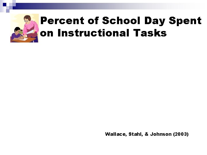Percent of School Day Spent on Instructional Tasks Wallace, Stahl, & Johnson (2003) 