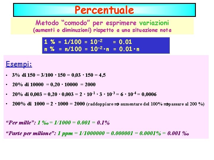 Percentuale Metodo “comodo” per esprimere variazioni (aumenti o diminuzioni) rispetto a una situazione nota