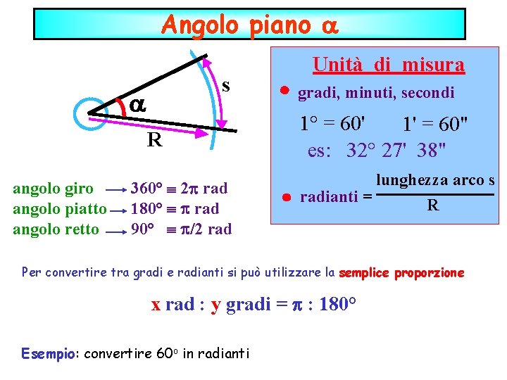 Angolo piano s R angolo giro angolo piatto angolo retto 360° 2 rad 180°