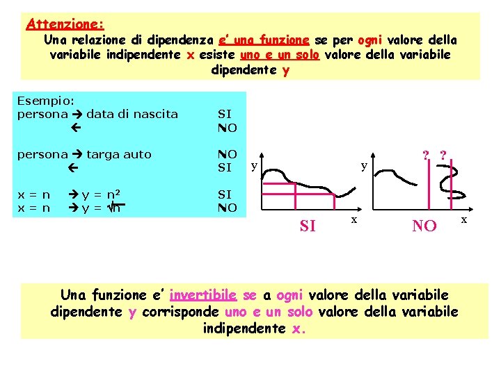 Attenzione: Una relazione di dipendenza e’ una funzione se per ogni valore della variabile
