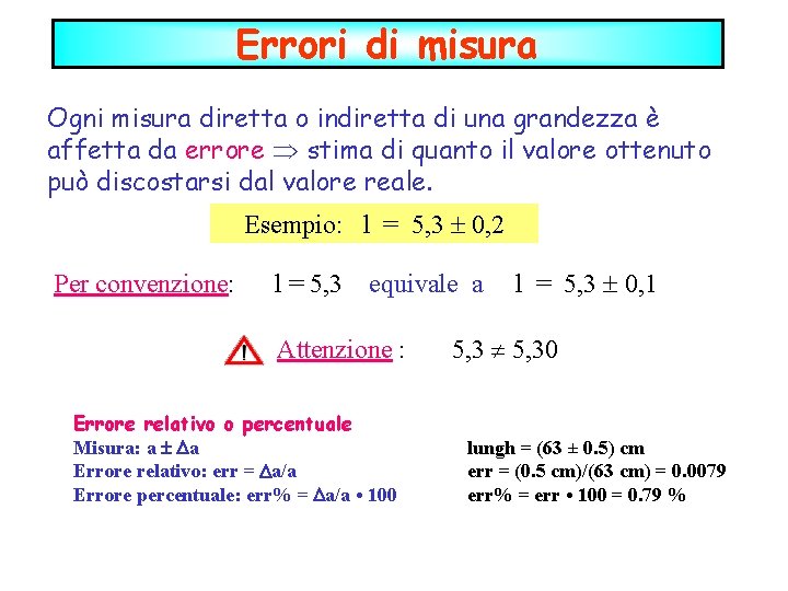 Errori di misura Ogni misura diretta o indiretta di una grandezza è affetta da