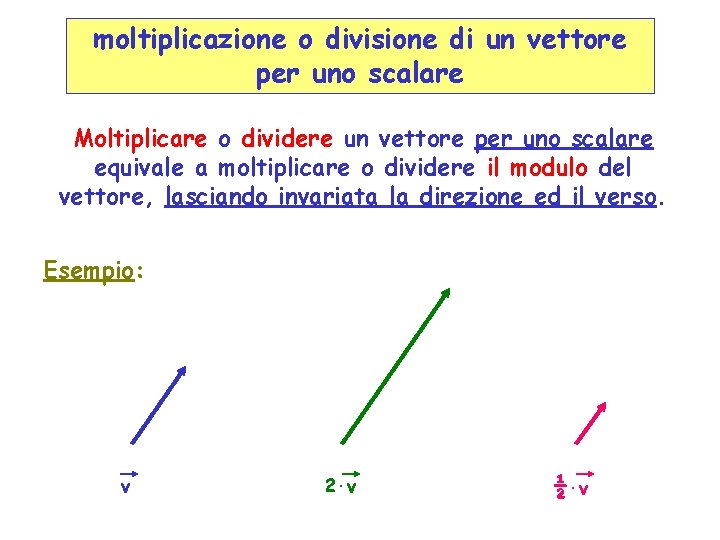 moltiplicazione o divisione di un vettore per uno scalare Moltiplicare o dividere un vettore