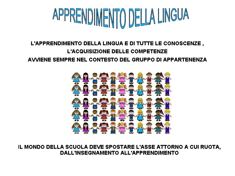 L'APPRENDIMENTO DELLA LINGUA E DI TUTTE LE CONOSCENZE , L'ACQUISIZIONE DELLE COMPETENZE AVVIENE SEMPRE