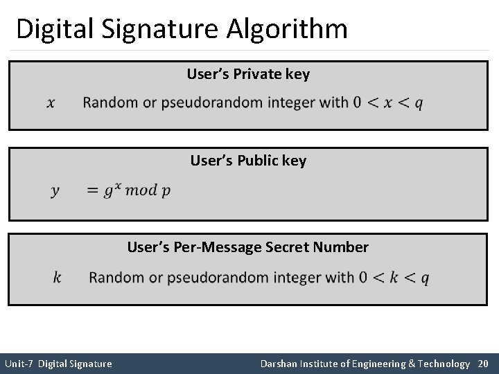 Digital Signature Algorithm User’s Private key User’s Public key User’s Per-Message Secret Number Unit-7