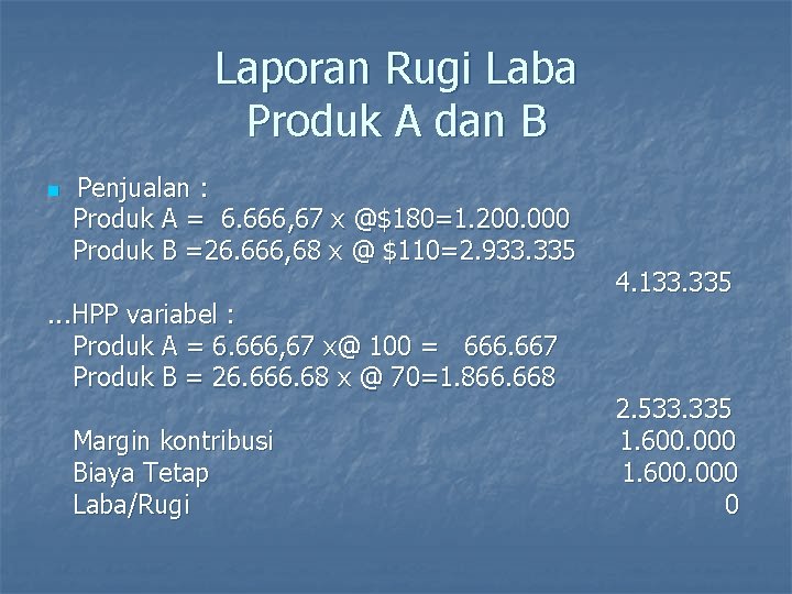 Laporan Rugi Laba Produk A dan B n Penjualan : Produk A = 6.