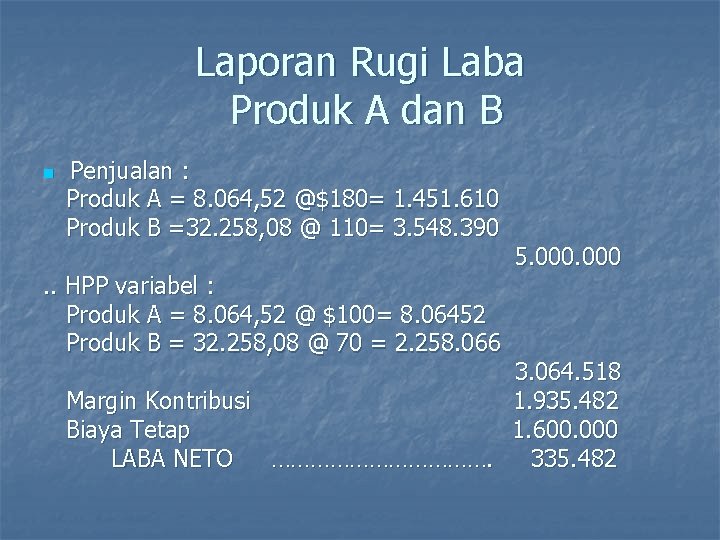 Laporan Rugi Laba Produk A dan B n Penjualan : Produk A = 8.