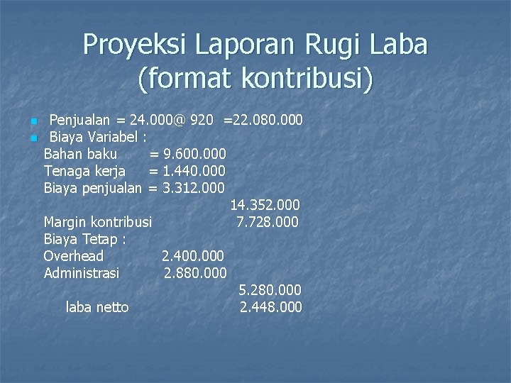 Proyeksi Laporan Rugi Laba (format kontribusi) n n Penjualan = 24. 000@ 920 =22.