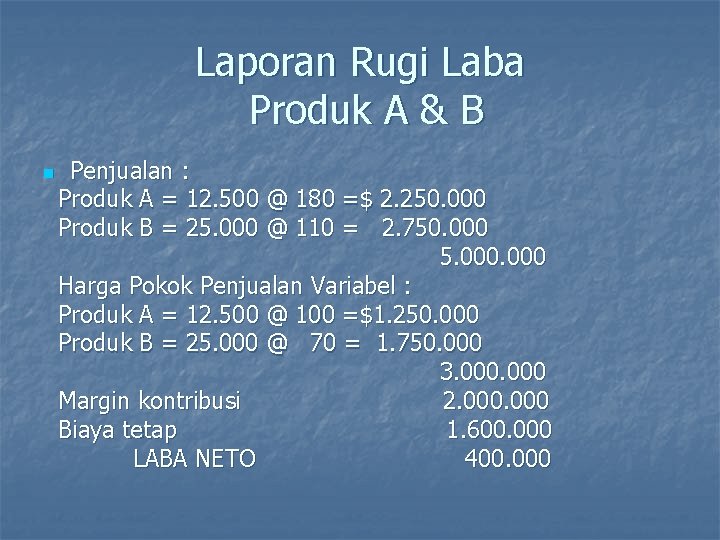 Laporan Rugi Laba Produk A & B n Penjualan : Produk A = 12.