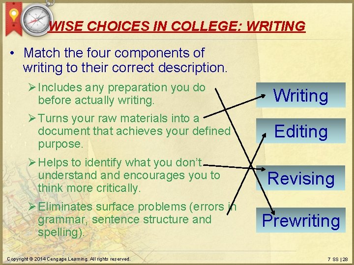 WISE CHOICES IN COLLEGE: WRITING • Match the four components of writing to their