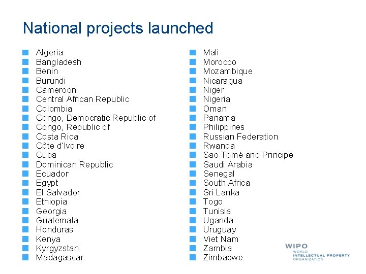 National projects launched Algeria Bangladesh Benin Burundi Cameroon Central African Republic Colombia Congo, Democratic
