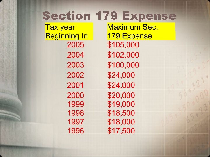 Section 179 Expense 