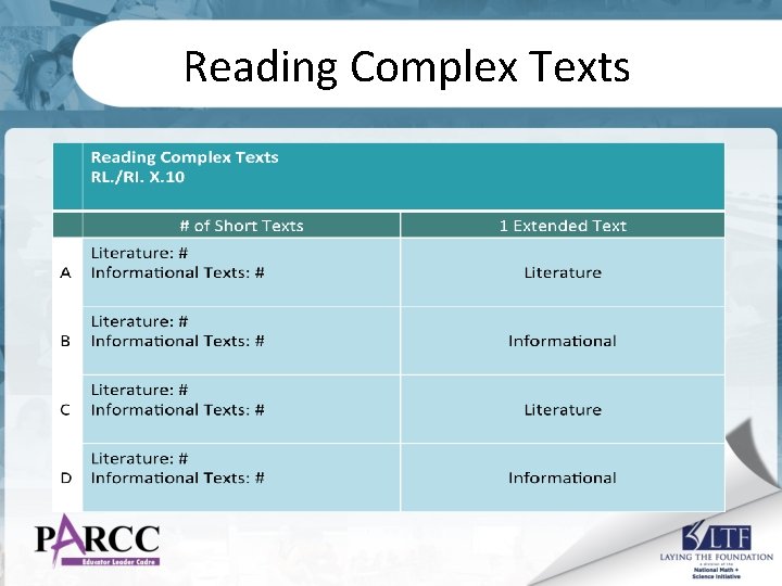 Reading Complex Texts 