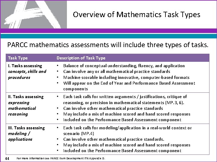 Overview of Mathematics Task Types PARCC mathematics assessments will include three types of tasks.