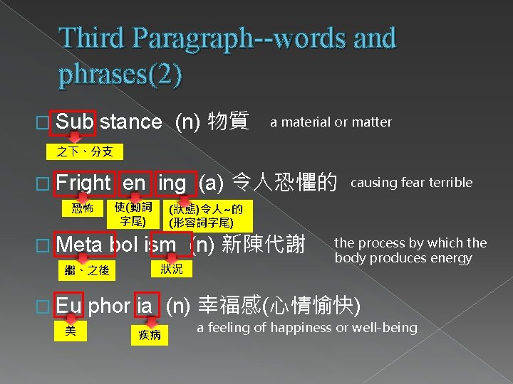 Third Paragraph--words and phrases(2) � Sub stance (n) 物質 a material or matter 之下、分支