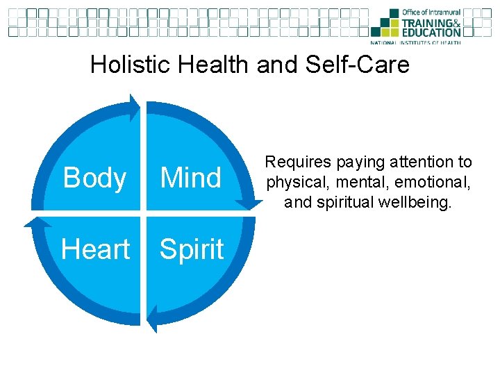 Holistic Health and Self-Care Body Mind Heart Spirit Requires paying attention to physical, mental,