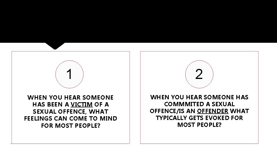 1 2 WHEN YOU HEAR SOMEONE HAS BEEN A VICTIM OF A SEXUAL OFFENCE, 1 2 WHEN YOU HEAR SOMEONE HAS BEEN A VICTIM OF A SEXUAL OFFENCE,