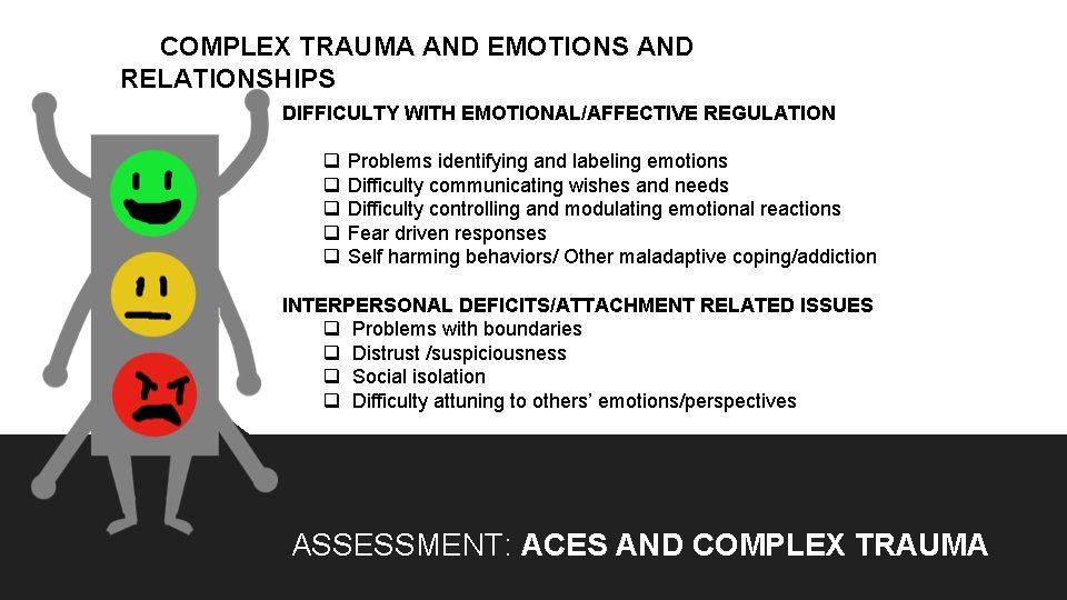 COMPLEX TRAUMA AND EMOTIONS AND RELATIONSHIPS DIFFICULTY WITH EMOTIONAL/AFFECTIVE REGULATION q q q Problems COMPLEX TRAUMA AND EMOTIONS AND RELATIONSHIPS DIFFICULTY WITH EMOTIONAL/AFFECTIVE REGULATION q q q Problems