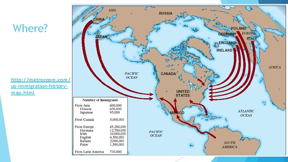 Where? http: //metrocosm. com/ us-immigration-historymap. html 