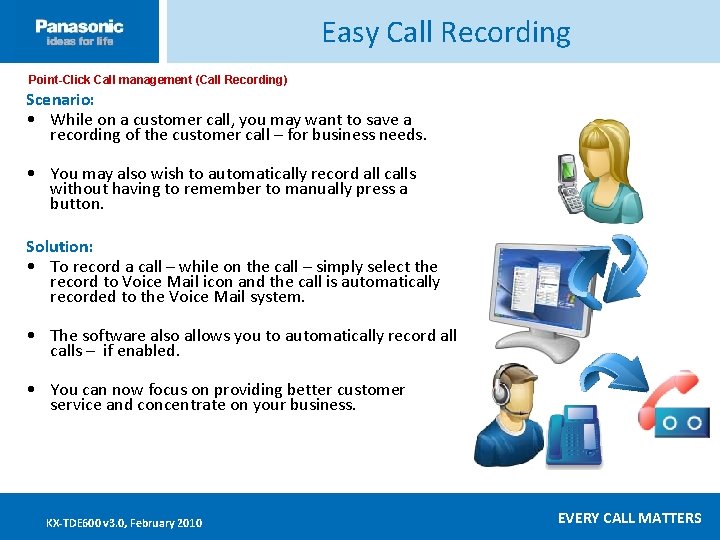 Easy Call Recording Point-Click Call management (Call Recording) Click ____to __edit ____ Master _____text