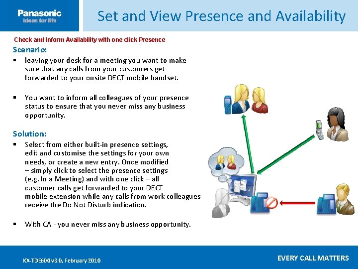 Set and View Presence and Availability Check and Inform Availability with one click Presence