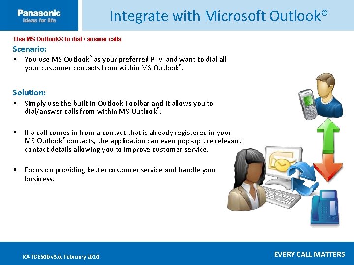 Integrate with Microsoft Outlook® Use MS Outlook® to dial / answer calls Click ____to